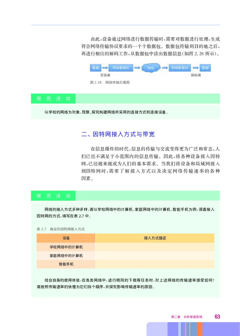 华师大信息技术必修2高清教材_4-教培资料-26年最新资料-同步更新_初中高中教资_03科三专项（进去保存报考的学科即可）_02科三专项（笔记真题思维导图教学设计版本二）