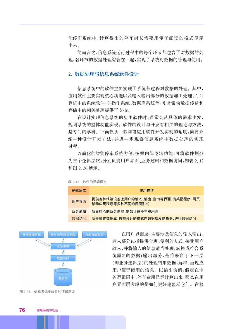 华师大信息技术必修2高清教材_4-教培资料-26年最新资料-同步更新_初中高中教资_03科三专项（进去保存报考的学科即可）_02科三专项（笔记真题思维导图教学设计版本二）
