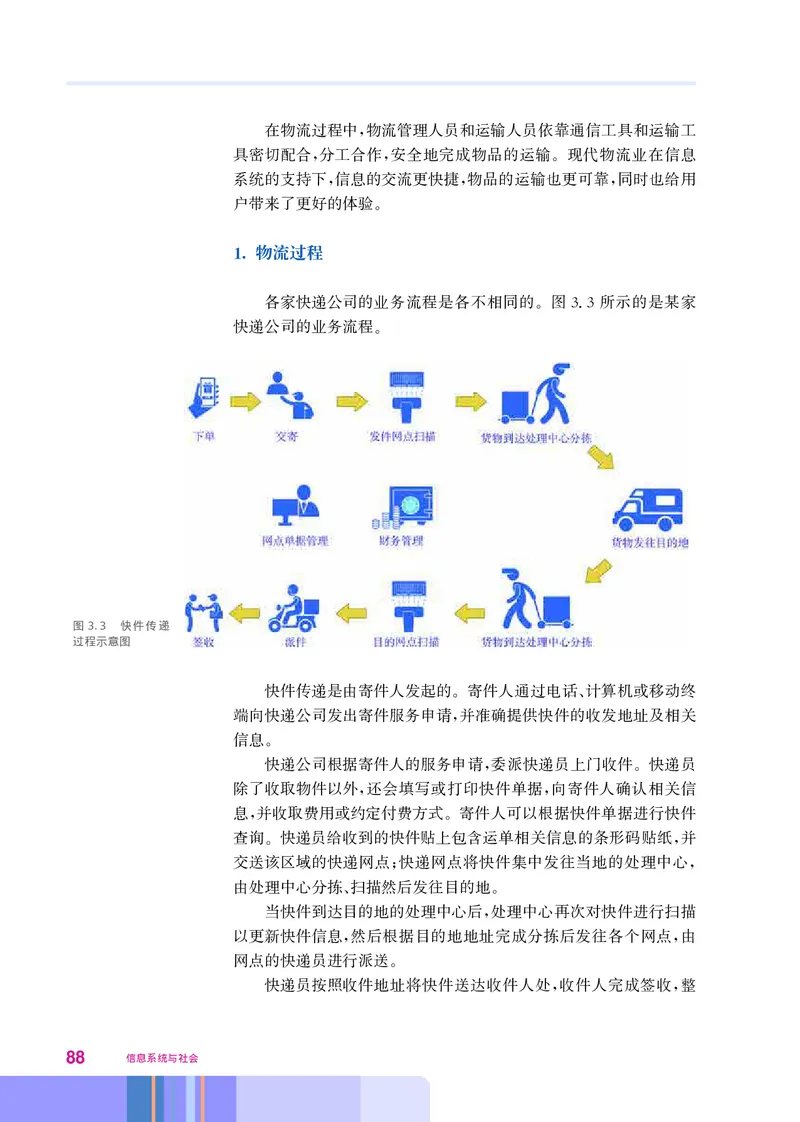 华师大信息技术必修2高清教材_4-教培资料-26年最新资料-同步更新_初中高中教资_03科三专项（进去保存报考的学科即可）_02科三专项（笔记真题思维导图教学设计版本二）