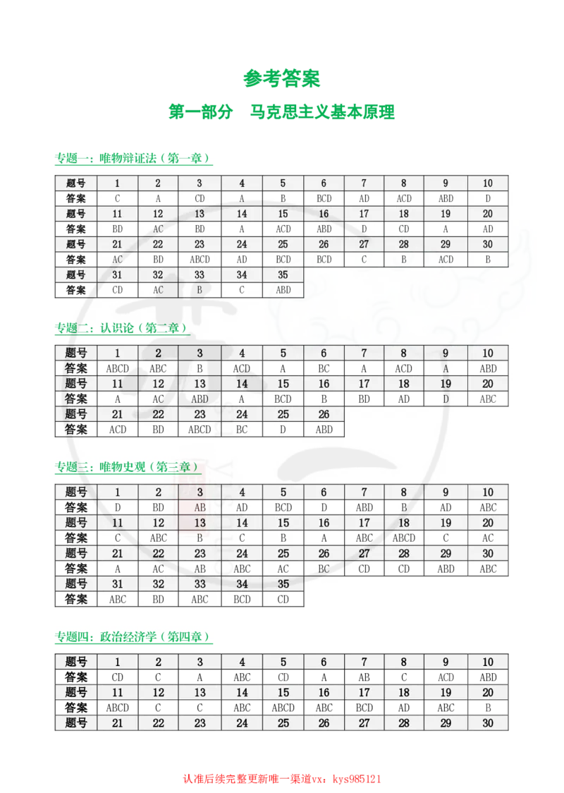 25苏一手册配套题目（300题）：马原第1-4章_2026考公资料_（49）政治理论合集_政治理论合集_2025考研政治_05.苏一_04.救命课程_00.课件资料_冲刺救命课&mdash;&mdash;马原资料