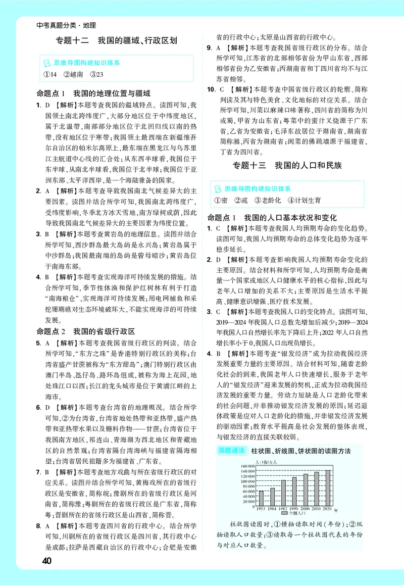 地理_大卷详解详析_2026万唯系列预习复习_2026版初中《万唯中考真题》分类与新考法（化学地理）_地理