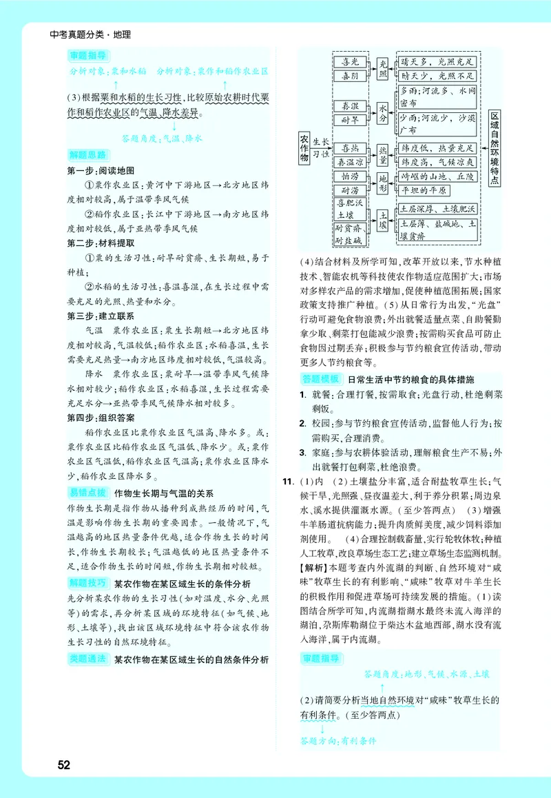地理_大卷详解详析_2026万唯系列预习复习_2026版初中《万唯中考真题》分类与新考法（化学地理）_地理