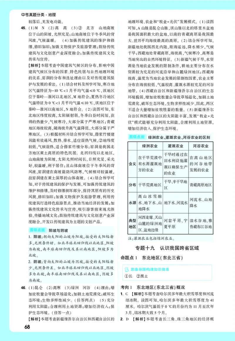 地理_大卷详解详析_2026万唯系列预习复习_2026版初中《万唯中考真题》分类与新考法（化学地理）_地理