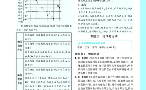 地理_大卷详解详析_2026万唯系列预习复习_2026版初中《万唯中考真题》分类与新考法（化学地理）_地理