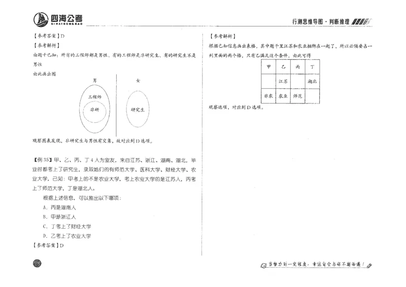 行测思维_2026考公资料_花生十三合集_旗舰班-国考2025花生十三旗舰班（花生行测+飞扬申论）⭐_1.花生十三行测（系统班+刷题班）_行测思维导图（有视频）