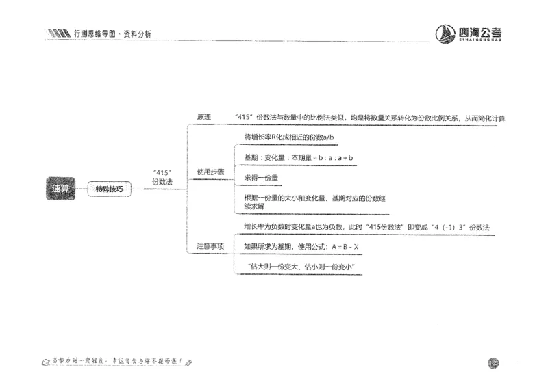 行测思维_2026考公资料_花生十三合集_旗舰班-国考2025花生十三旗舰班（花生行测+飞扬申论）⭐_1.花生十三行测（系统班+刷题班）_行测思维导图（有视频）