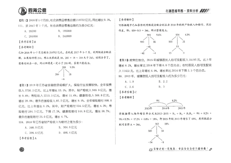 行测思维_2026考公资料_花生十三合集_旗舰班-国考2025花生十三旗舰班（花生行测+飞扬申论）⭐_1.花生十三行测（系统班+刷题班）_行测思维导图（有视频）