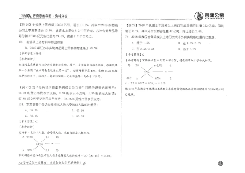 行测思维_2026考公资料_花生十三合集_旗舰班-国考2025花生十三旗舰班（花生行测+飞扬申论）⭐_1.花生十三行测（系统班+刷题班）_行测思维导图（有视频）