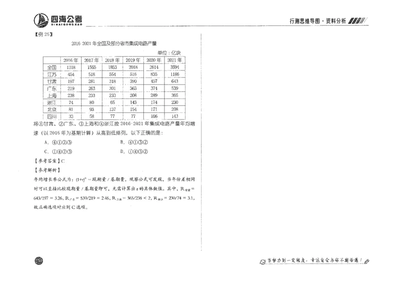 行测思维_2026考公资料_花生十三合集_旗舰班-国考2025花生十三旗舰班（花生行测+飞扬申论）⭐_1.花生十三行测（系统班+刷题班）_行测思维导图（有视频）