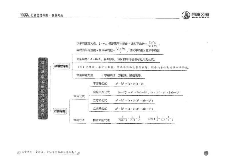 行测思维_2026考公资料_花生十三合集_旗舰班-国考2025花生十三旗舰班（花生行测+飞扬申论）⭐_1.花生十三行测（系统班+刷题班）_行测思维导图（有视频）