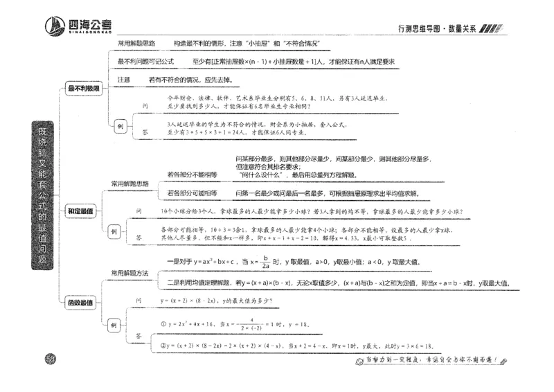 行测思维_2026考公资料_花生十三合集_旗舰班-国考2025花生十三旗舰班（花生行测+飞扬申论）⭐_1.花生十三行测（系统班+刷题班）_行测思维导图（有视频）