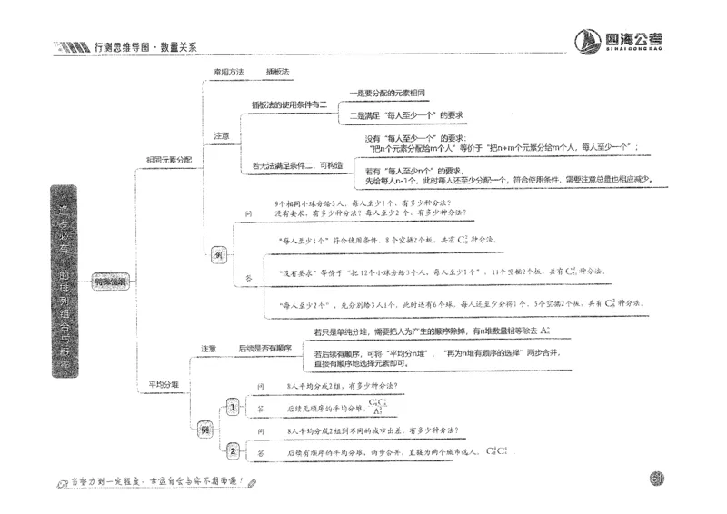 行测思维_2026考公资料_花生十三合集_旗舰班-国考2025花生十三旗舰班（花生行测+飞扬申论）⭐_1.花生十三行测（系统班+刷题班）_行测思维导图（有视频）