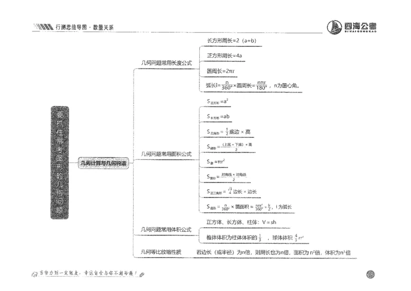 行测思维_2026考公资料_花生十三合集_旗舰班-国考2025花生十三旗舰班（花生行测+飞扬申论）⭐_1.花生十三行测（系统班+刷题班）_行测思维导图（有视频）