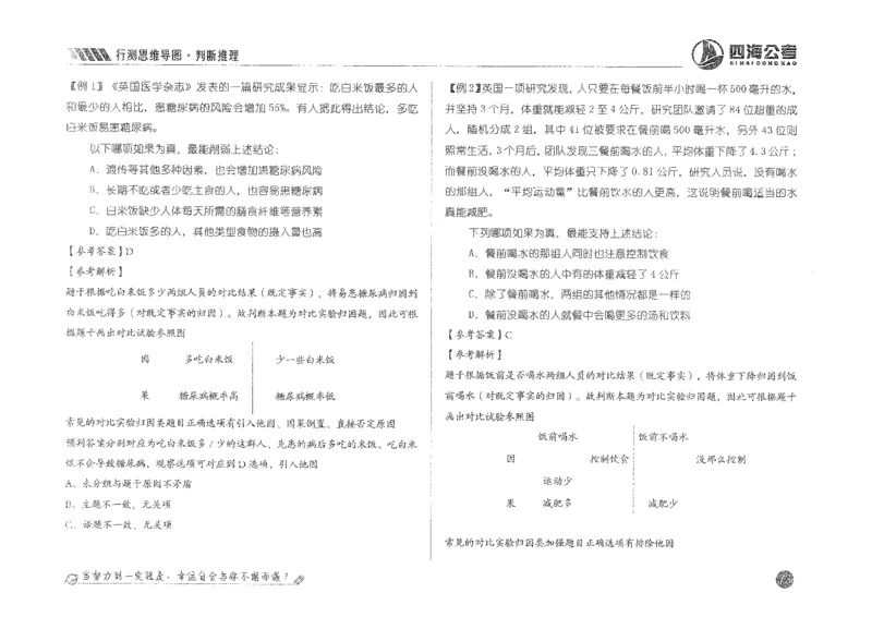 行测思维_2026考公资料_花生十三合集_旗舰班-国考2025花生十三旗舰班（花生行测+飞扬申论）⭐_1.花生十三行测（系统班+刷题班）_行测思维导图（有视频）