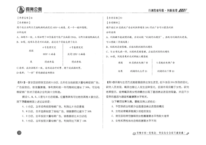 行测思维_2026考公资料_花生十三合集_旗舰班-国考2025花生十三旗舰班（花生行测+飞扬申论）⭐_1.花生十三行测（系统班+刷题班）_行测思维导图（有视频）