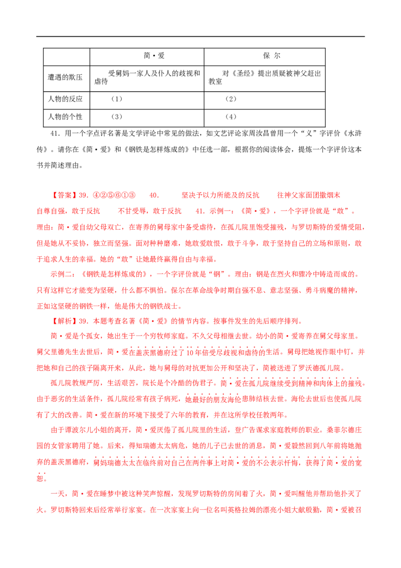 专题08《钢铁是怎样炼成的》真题精练（综合题）（解析版）_120中考语文全套复习_中考语文复习总复习_专项复习资料_完2024年中考语文名著阅读知识知识梳理+真题练习_答案解析版