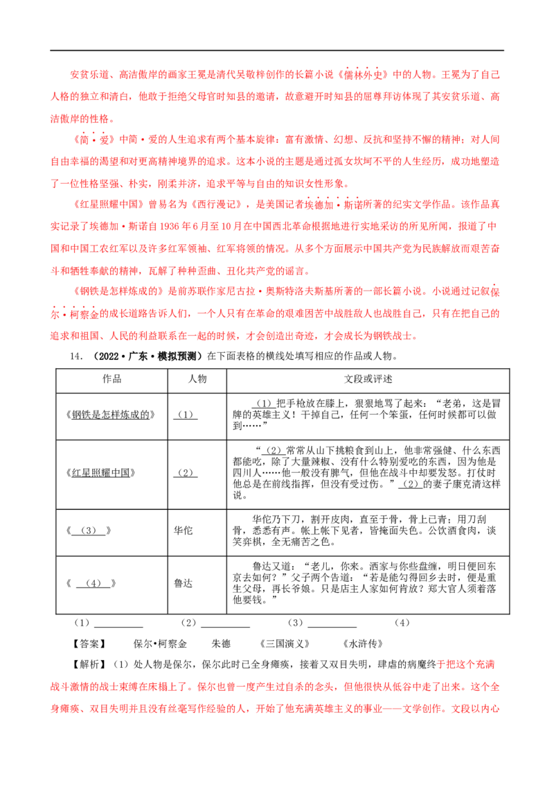 专题08《钢铁是怎样炼成的》真题精练（综合题）（解析版）_120中考语文全套复习_中考语文复习总复习_专项复习资料_完2024年中考语文名著阅读知识知识梳理+真题练习_答案解析版