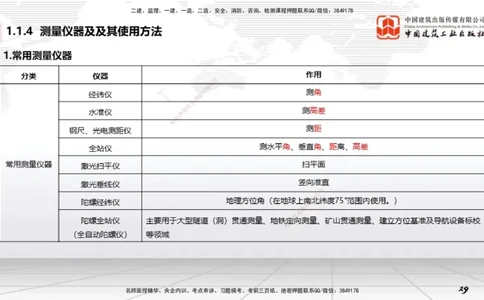 03第1章工程测量与地质02（12.25）_2026年一级建造师_2026年一建矿业_2026年一建矿业SVIP_2026一建矿业SVIP_02-基础精讲✿高端面授✿深度强化_讲义