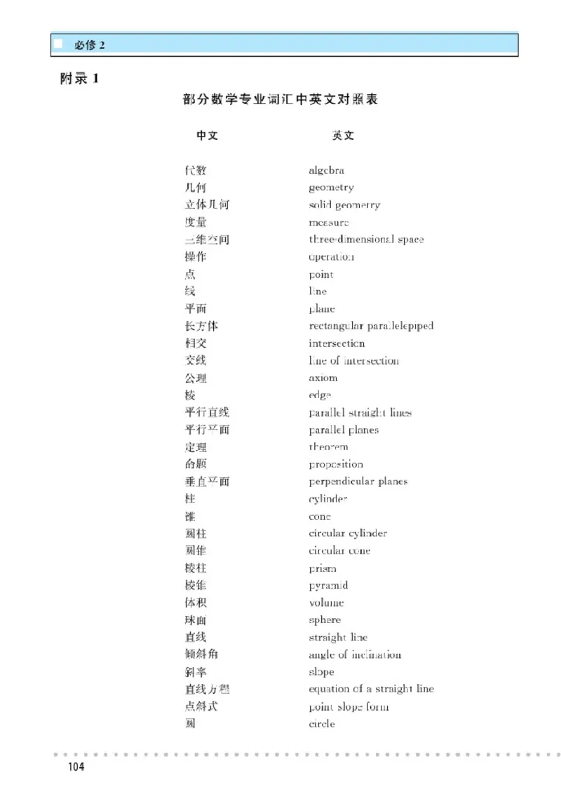 北师大高中数学必修2_4-教培资料-26年最新资料-同步更新_初中高中教资_03科三专项（进去保存报考的学科即可）_02科三专项（笔记真题思维导图教学设计版本二）