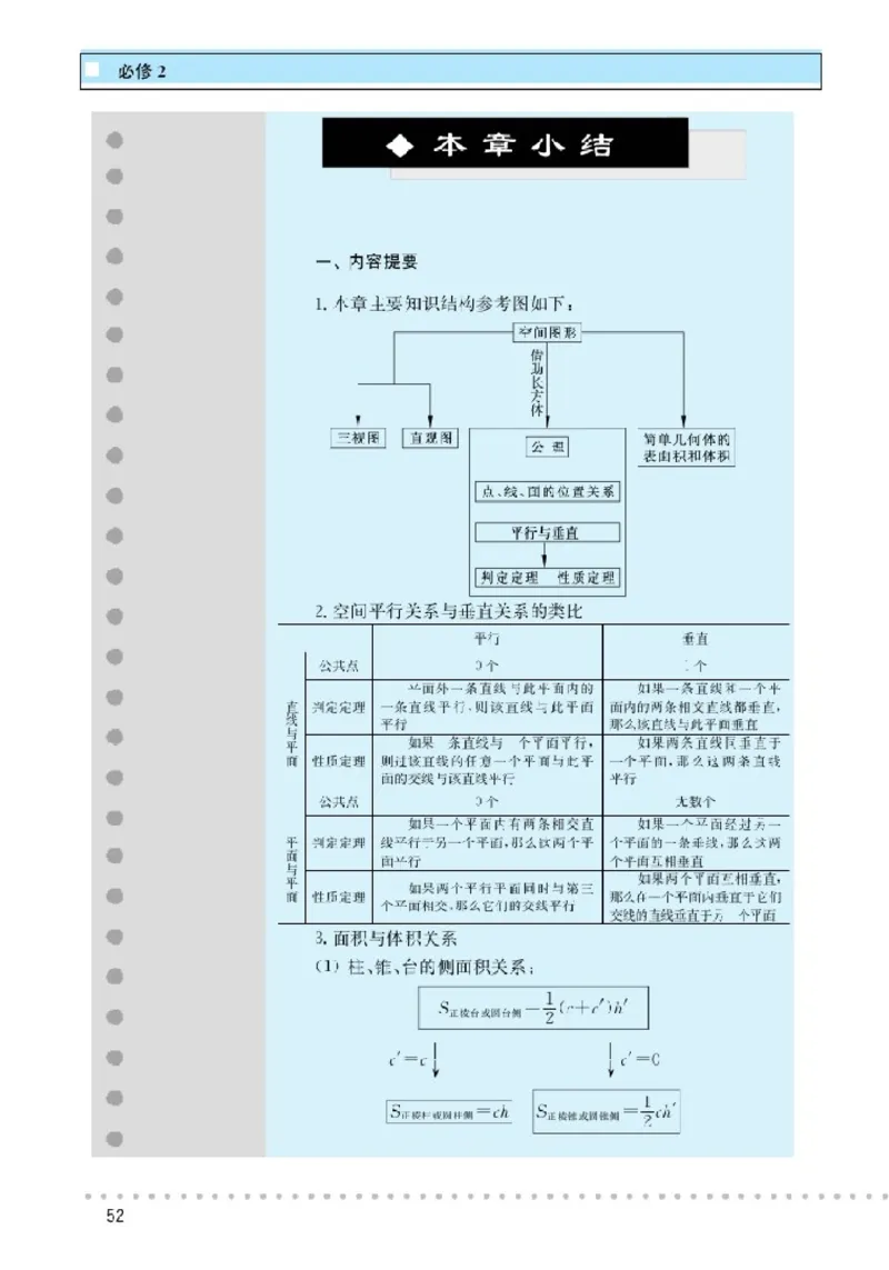 北师大高中数学必修2_4-教培资料-26年最新资料-同步更新_初中高中教资_03科三专项（进去保存报考的学科即可）_02科三专项（笔记真题思维导图教学设计版本二）