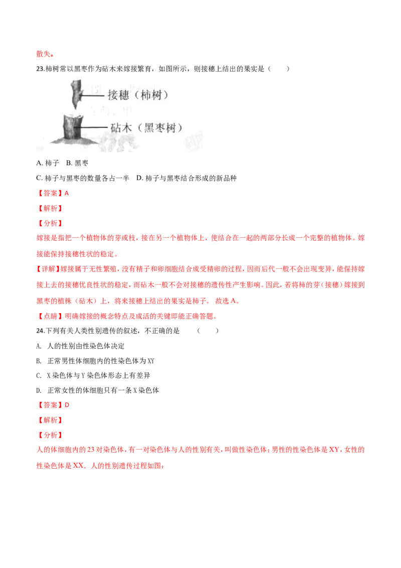 2018年广西省柳州市中考生物试题（解析）_中考真题_8.生物中考真题2015-2024年_地区卷_广西省_柳州生物2016-2020
