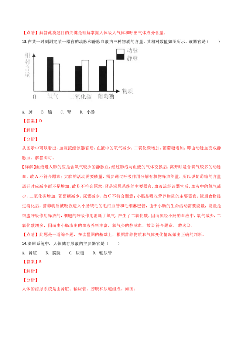 2018年广西省柳州市中考生物试题（解析）_中考真题_8.生物中考真题2015-2024年_地区卷_广西省_柳州生物2016-2020