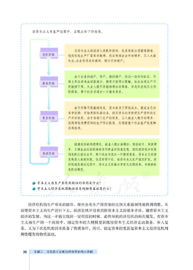 人教版高中政治选修2经济学常识_4-教培资料-26年最新资料-同步更新_初中高中教资_03科三专项（进去保存报考的学科即可）_02科三专项（笔记真题思维导图教学设计版本二）