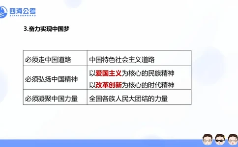25上常识系统班&mdash;党的创新理论（新思想）第二节(1)_2026考公资料_花生十三合集_旗舰班-省考2025花生十三省考系统班（花生行测+飞扬申论）⭐_行测2025花生省考系统班_讲义_ppt