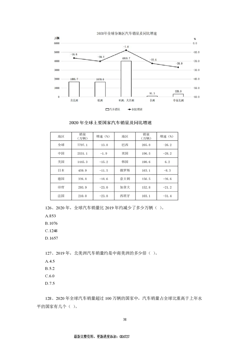 第9套（2025年国考行测模拟卷）&mdash;&mdash;文超教育_2026考公资料_（08）刘文超&威猛公考（阿里木江）_2025合集_最新2025年国考疯魔班刘文超&威猛公考⭐⭐⭐_讲义_1.行测模拟卷
