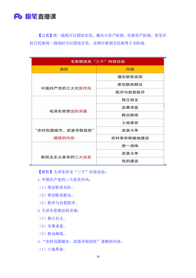 41.2024.09.23+毛中特新思想习题精讲1+许洒+（讲义+笔记）（2025考研系统班图书大礼包&middot;政治）_2026考公资料_（49）政治理论合集_政治理论合集_2025考研政治_09.粉笔_03.强化阶段_00.讲义