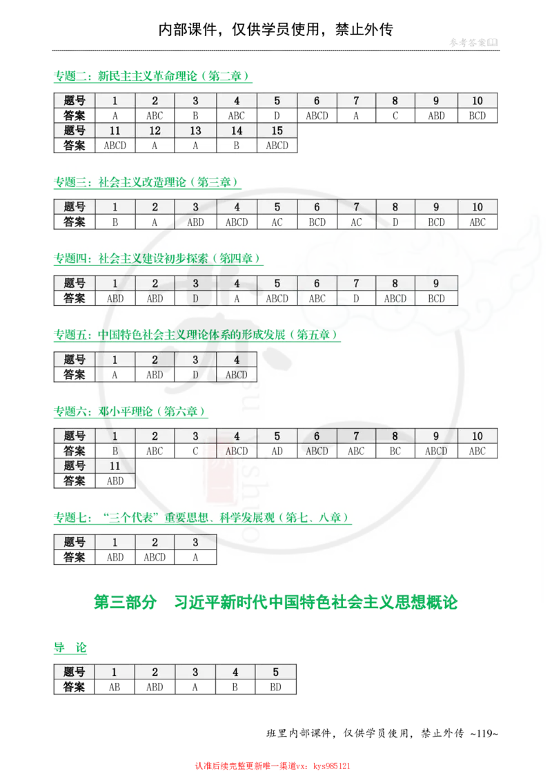 25配套答案：新思想_2026考公资料_（49）政治理论合集_政治理论合集_2025考研政治_05.苏一_04.救命课程_00.课件资料_冲刺救命课&mdash;&mdash;新思想资料