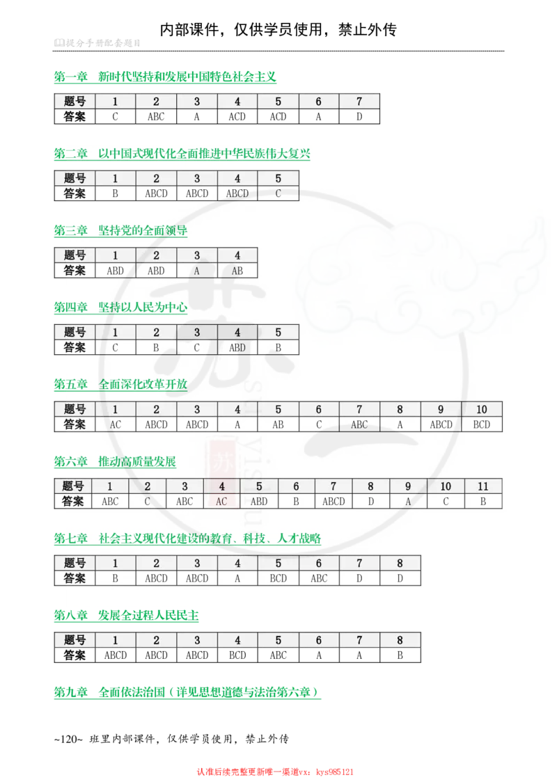 25配套答案：新思想_2026考公资料_（49）政治理论合集_政治理论合集_2025考研政治_05.苏一_04.救命课程_00.课件资料_冲刺救命课&mdash;&mdash;新思想资料