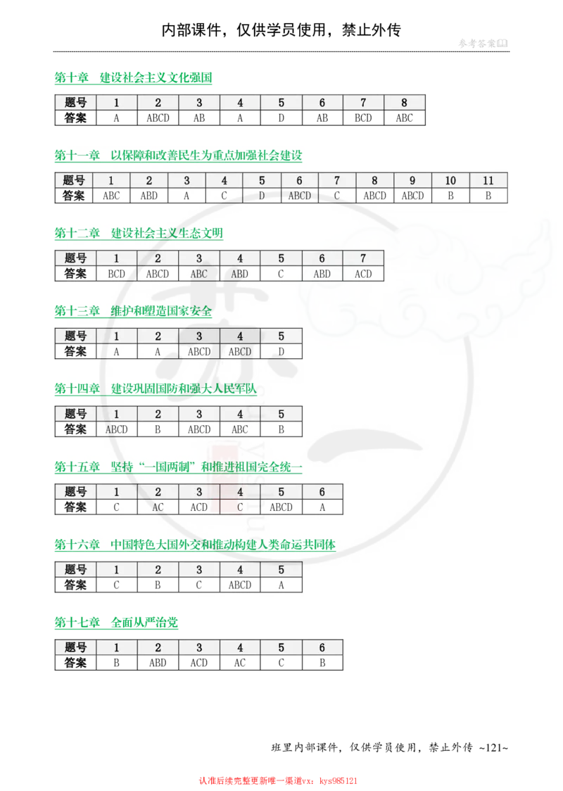 25配套答案：新思想_2026考公资料_（49）政治理论合集_政治理论合集_2025考研政治_05.苏一_04.救命课程_00.课件资料_冲刺救命课&mdash;&mdash;新思想资料