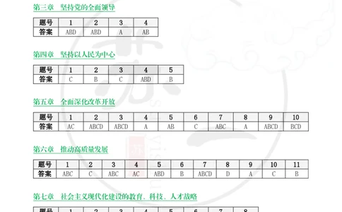 25配套答案：新思想_2026考公资料_（49）政治理论合集_政治理论合集_2025考研政治_05.苏一_04.救命课程_00.课件资料_冲刺救命课&mdash;&mdash;新思想资料