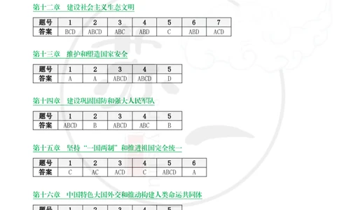 25配套答案：新思想_2026考公资料_（49）政治理论合集_政治理论合集_2025考研政治_05.苏一_04.救命课程_00.课件资料_冲刺救命课&mdash;&mdash;新思想资料