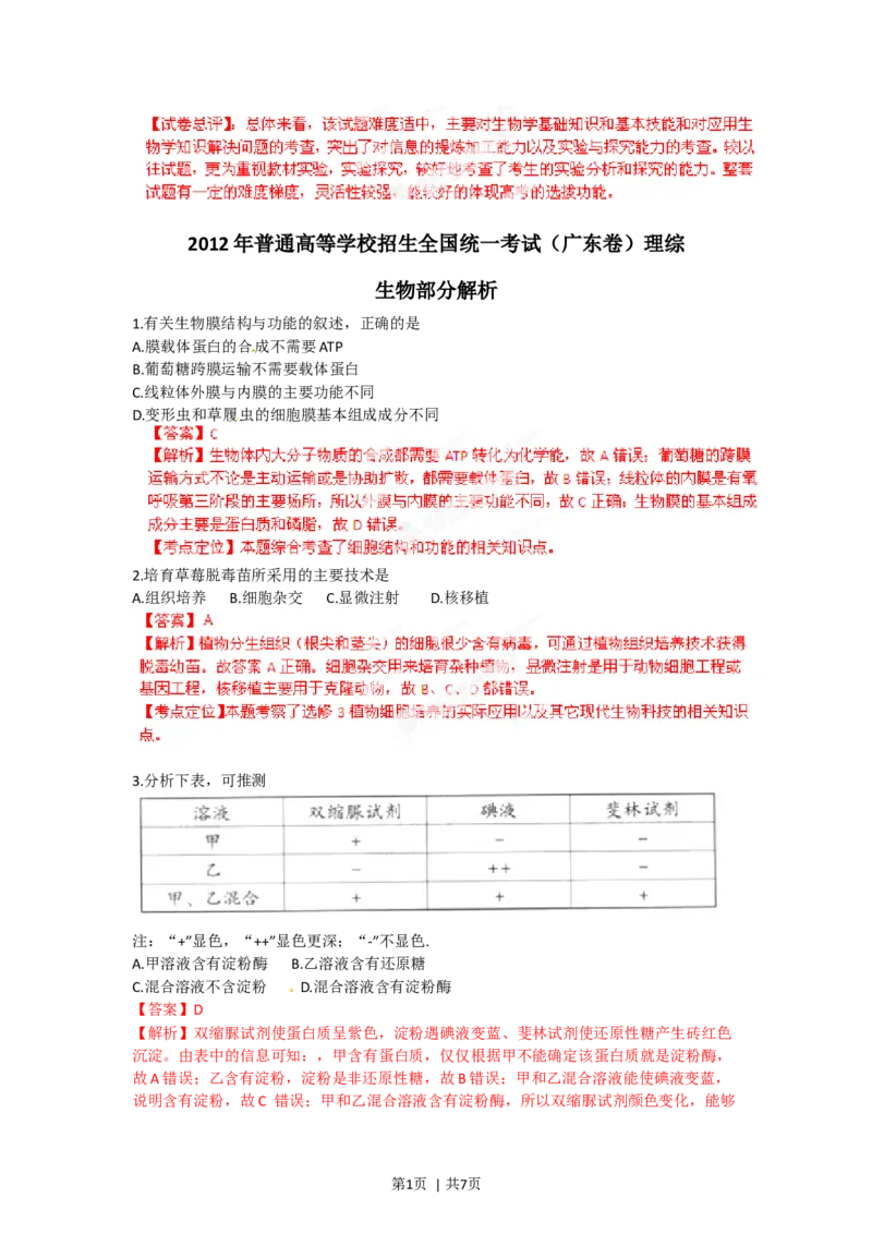 2012年高考生物试卷（广东）（解析卷）_1.高考2025全国各省真题+答案_01.2008-2024全国高考真题（按省份分类）_4.广东_2008-2024&middot;（广东）生物高考真题