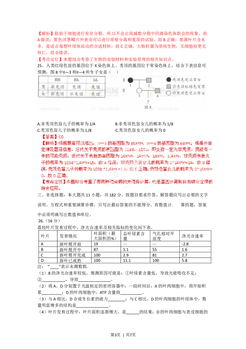 2012年高考生物试卷（广东）（解析卷）_1.高考2025全国各省真题+答案_01.2008-2024全国高考真题（按省份分类）_4.广东_2008-2024&middot;（广东）生物高考真题