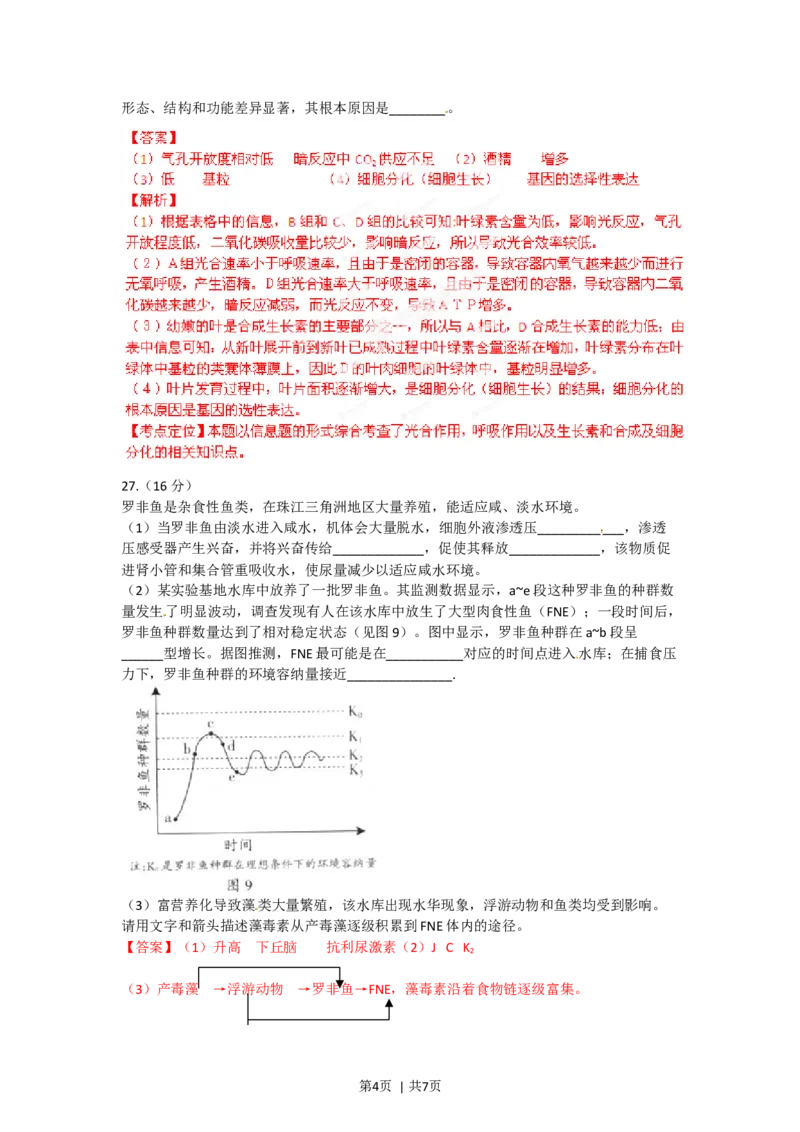 2012年高考生物试卷（广东）（解析卷）_1.高考2025全国各省真题+答案_01.2008-2024全国高考真题（按省份分类）_4.广东_2008-2024&middot;（广东）生物高考真题