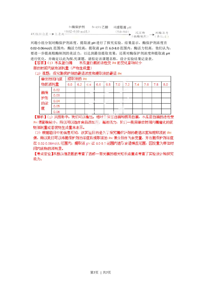 2012年高考生物试卷（广东）（解析卷）_1.高考2025全国各省真题+答案_01.2008-2024全国高考真题（按省份分类）_4.广东_2008-2024&middot;（广东）生物高考真题