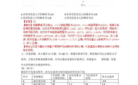 2012年高考生物试卷（广东）（解析卷）_1.高考2025全国各省真题+答案_01.2008-2024全国高考真题（按省份分类）_4.广东_2008-2024&middot;（广东）生物高考真题