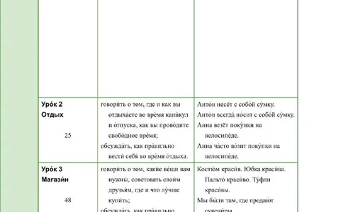 人教版俄语选修第二册高清教材_4-教培资料-26年最新资料-同步更新_初中高中教资_03科三专项（进去保存报考的学科即可）_02科三专项（笔记真题思维导图教学设计版本二）