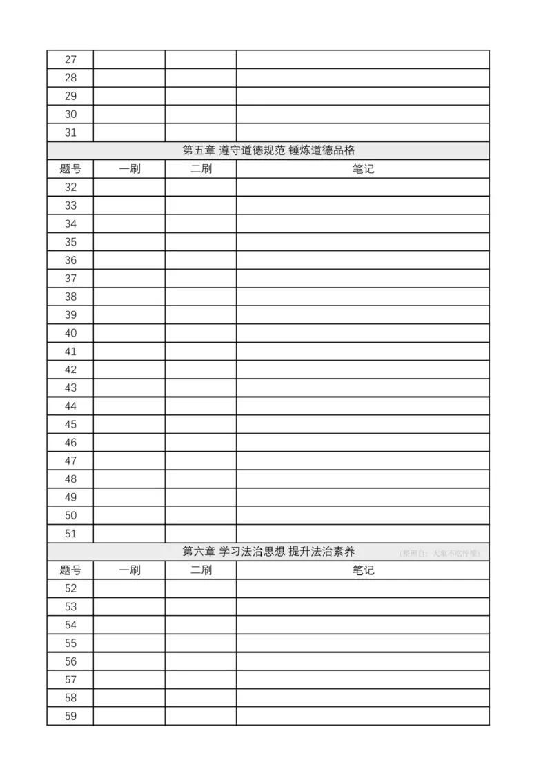 5.24肖1000刷题本-思修_2026考公资料_（49）政治理论合集_政治理论合集_2025考研政治pdf（笔记）_肖秀荣考研政治_24肖秀荣_2024肖秀荣《1000题》_24肖1000刷题本