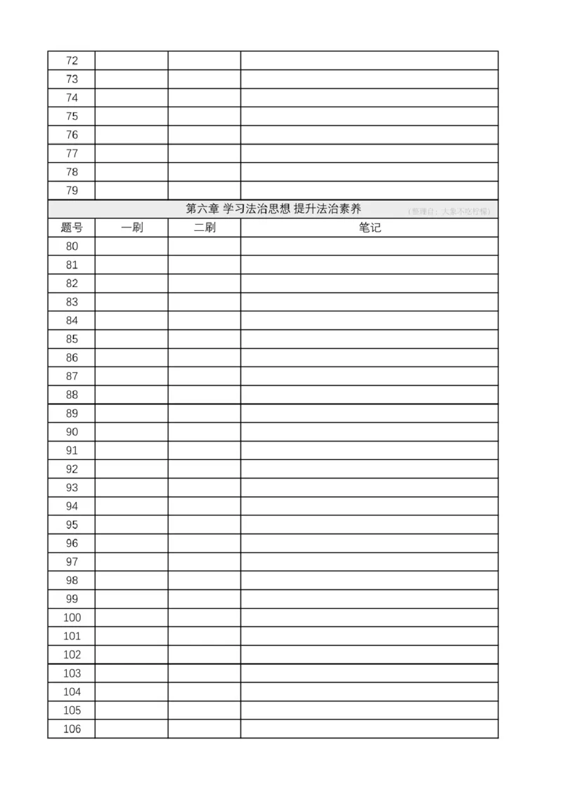 5.24肖1000刷题本-思修_2026考公资料_（49）政治理论合集_政治理论合集_2025考研政治pdf（笔记）_肖秀荣考研政治_24肖秀荣_2024肖秀荣《1000题》_24肖1000刷题本