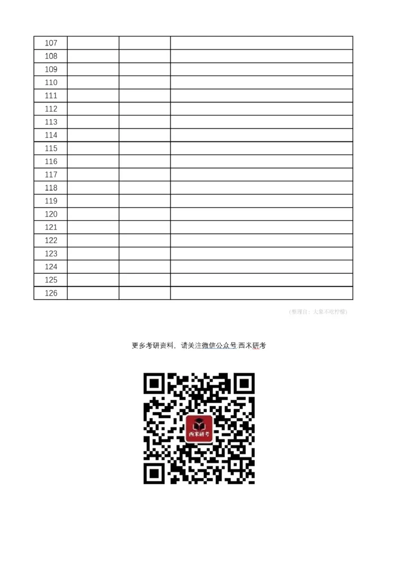 5.24肖1000刷题本-思修_2026考公资料_（49）政治理论合集_政治理论合集_2025考研政治pdf（笔记）_肖秀荣考研政治_24肖秀荣_2024肖秀荣《1000题》_24肖1000刷题本