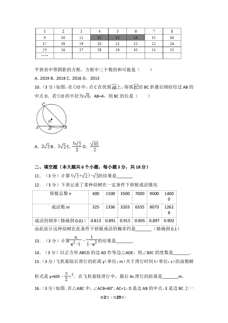 2018年武汉市中考数学试题及答案_中考真题_2.数学中考真题2015-2024年_地区卷_湖北省_武汉数学08-22