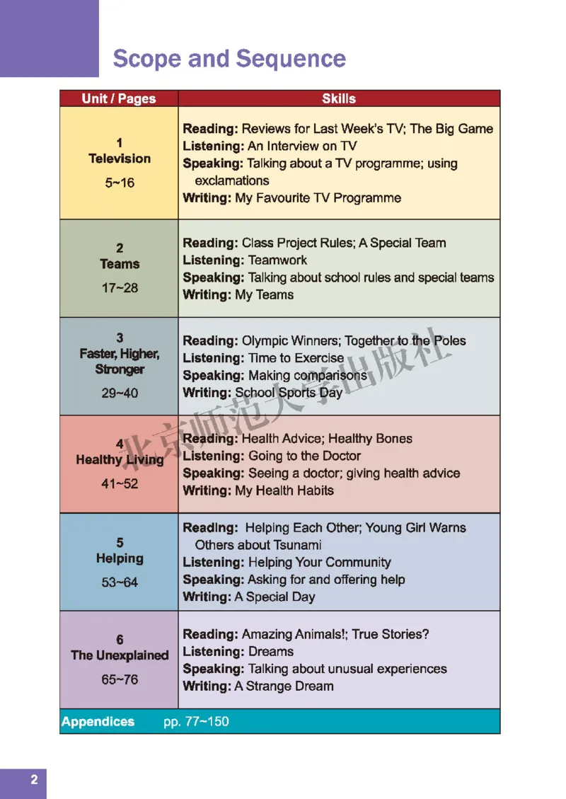 北师大8年级英语上册高清教材_4-教培资料-26年最新资料-同步更新_初中高中教资_03科三专项（进去保存报考的学科即可）_02科三专项（笔记真题思维导图教学设计版本二）