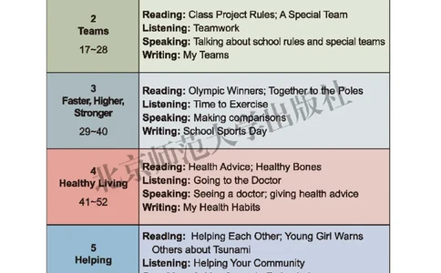 北师大8年级英语上册高清教材_4-教培资料-26年最新资料-同步更新_初中高中教资_03科三专项（进去保存报考的学科即可）_02科三专项（笔记真题思维导图教学设计版本二）