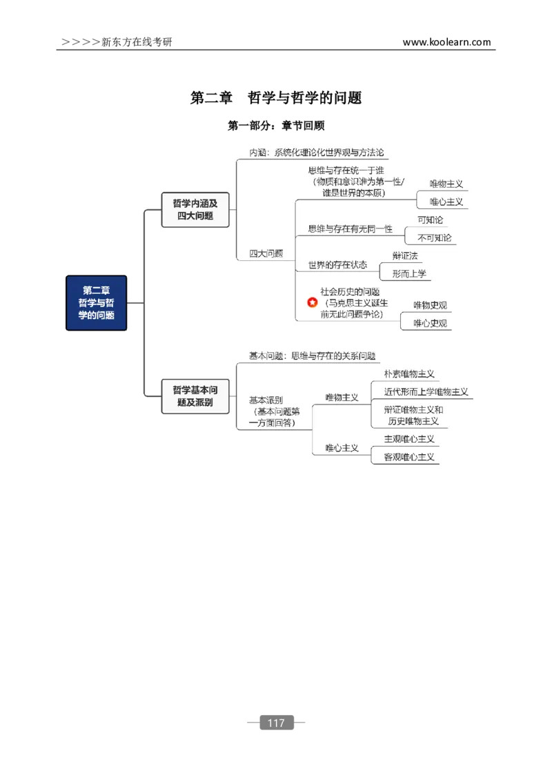 25政治基础预热宝典_2026考公资料_（49）政治理论合集_政治理论合集_2025考研政治_10.新东方_02.长线预热