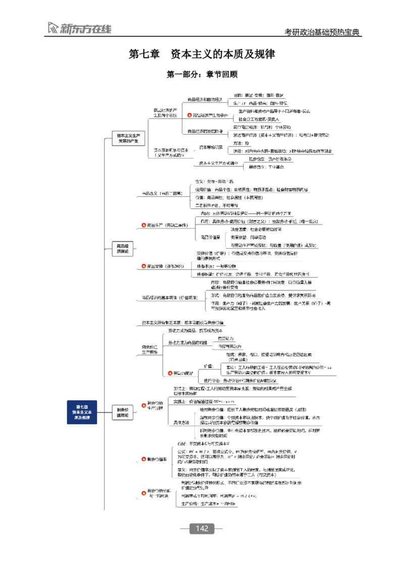 25政治基础预热宝典_2026考公资料_（49）政治理论合集_政治理论合集_2025考研政治_10.新东方_02.长线预热