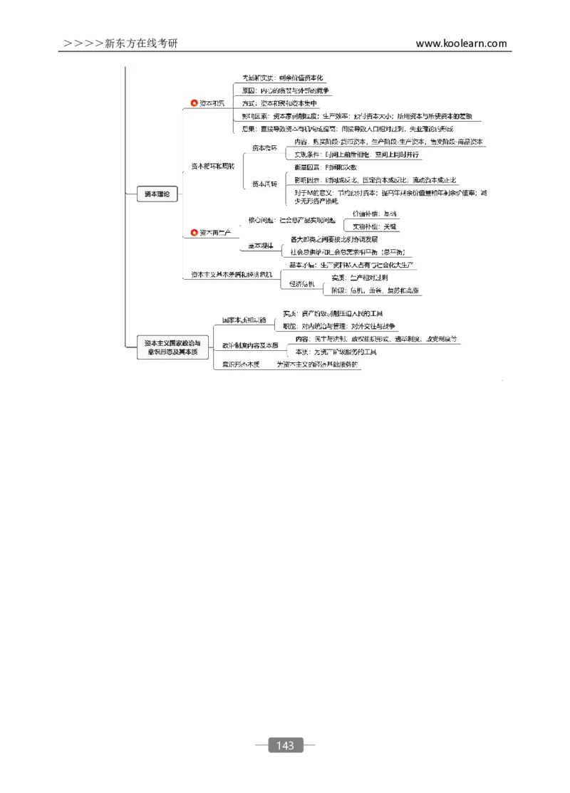 25政治基础预热宝典_2026考公资料_（49）政治理论合集_政治理论合集_2025考研政治_10.新东方_02.长线预热